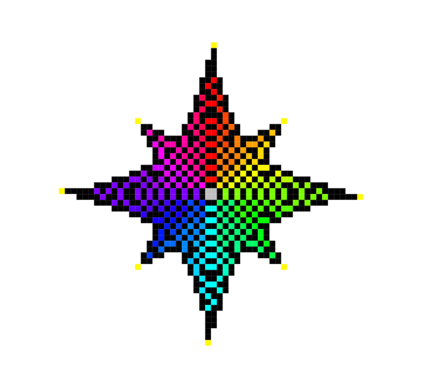 Rainbow Compass